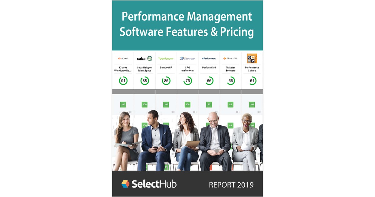 Top Performance Management Software--Get Key Features, Recommendations ...