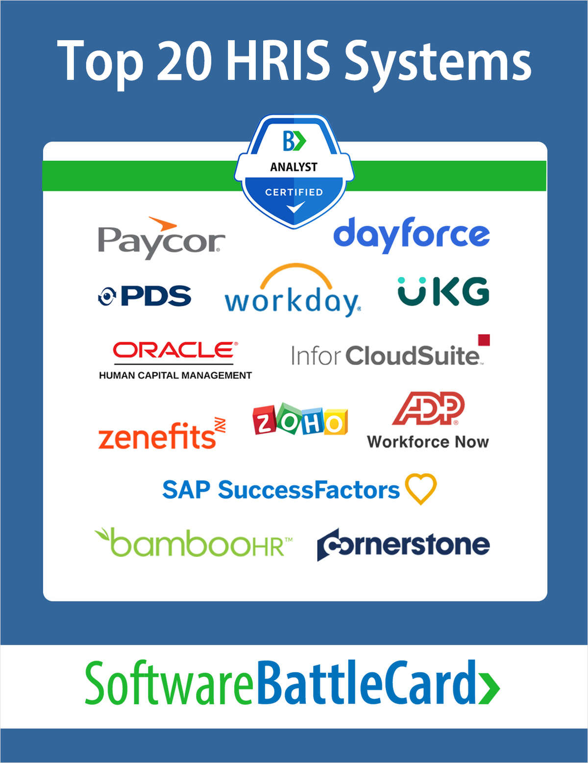 Top 20 HRIS Systems BattleCard 2025: Ceridian Dayforce HCM vs. Alternatives