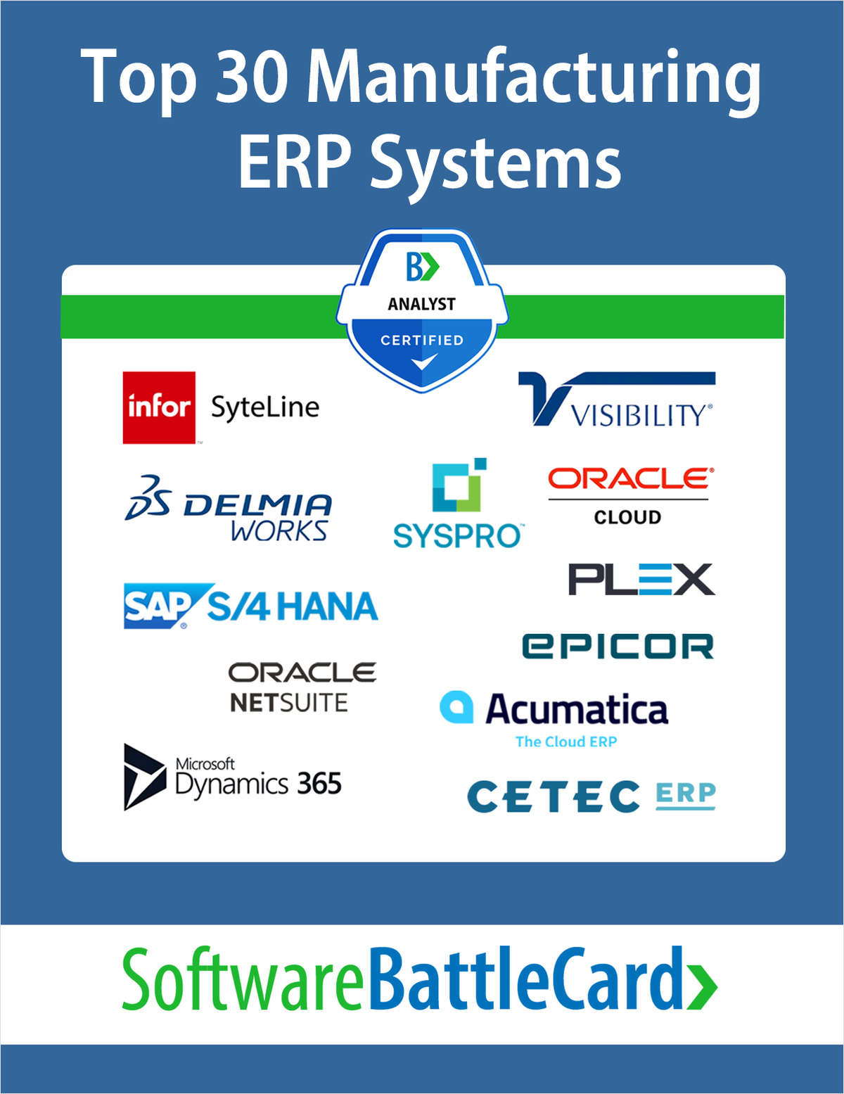 Top 30 Manufacturing ERP BattleCard 2025