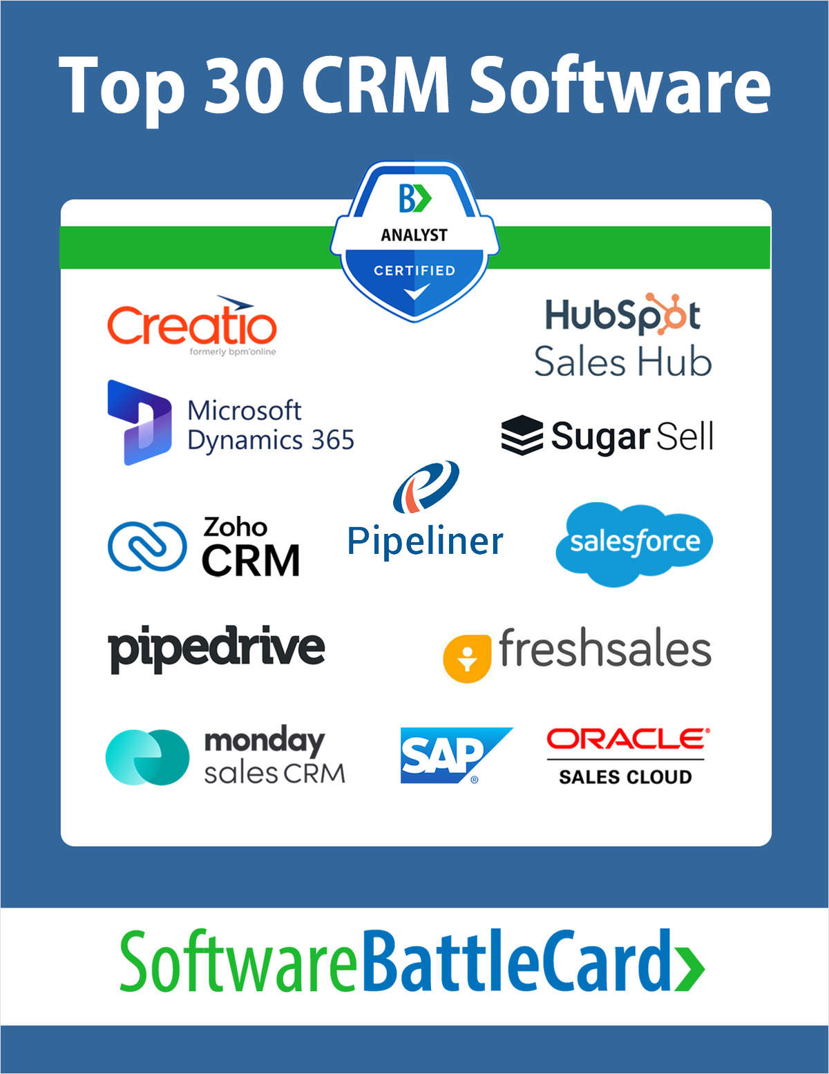 Top 30 CRM Software BattleCard 2025