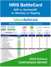 HRIS Systems BattleCard―ADP Workforce Now vs. BambooHR vs. Workday HCM vs. Rippling