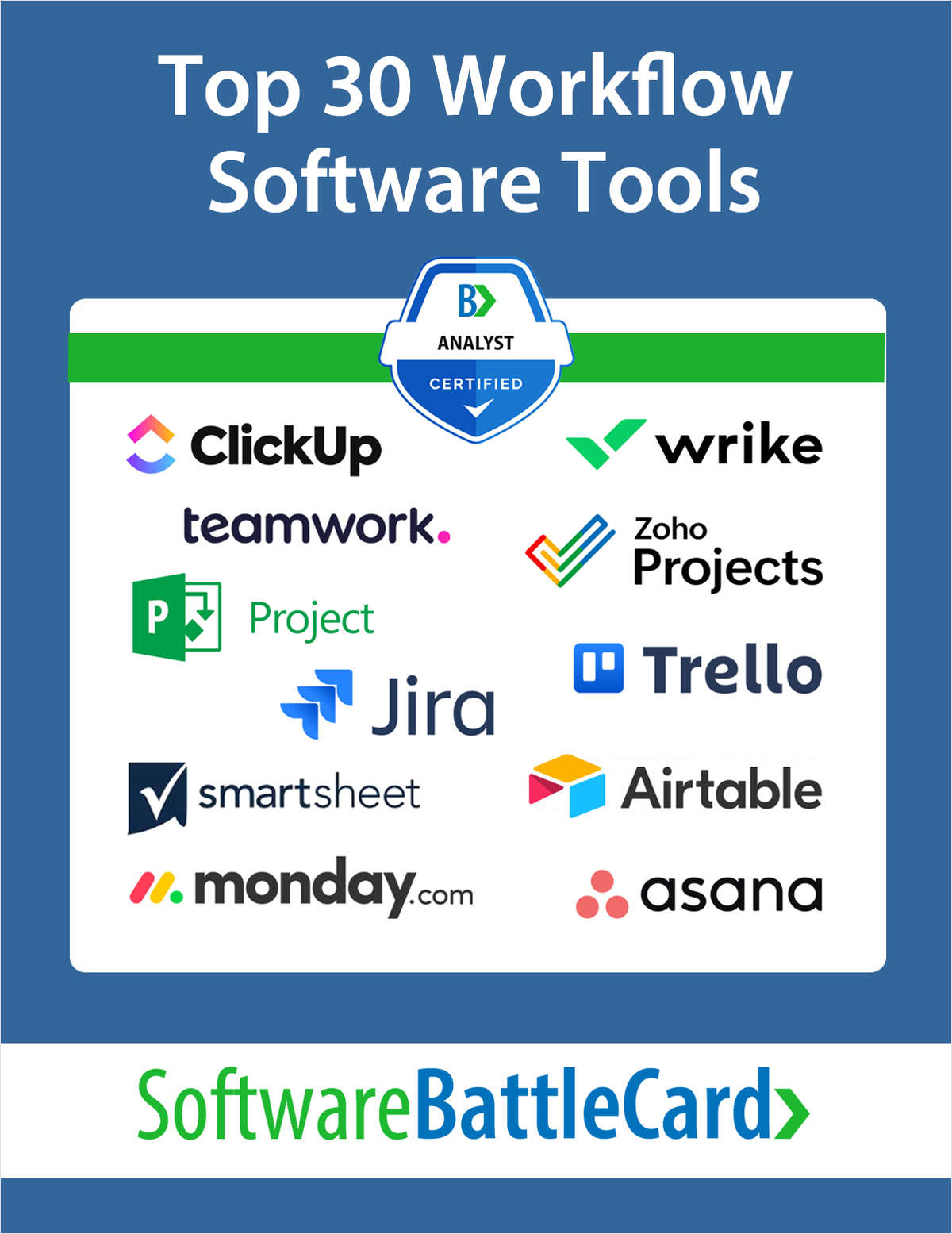Top 30 Workflow Tools BattleCard 2025
