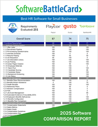 Best HR Software for Small Businesses―Paycor vs. Gusto vs. BambooHR