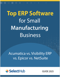 Top ERP Systems for Small Manufacturers 2025―Acumatica vs. Visibility ERP vs. Epicor vs. Made2Manage vs. NetSuite