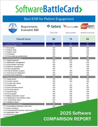 Best EHR Software for Patient Engagement 2025―Tebra EHR vs. AdvancedMD vs. NextGen Enterprise