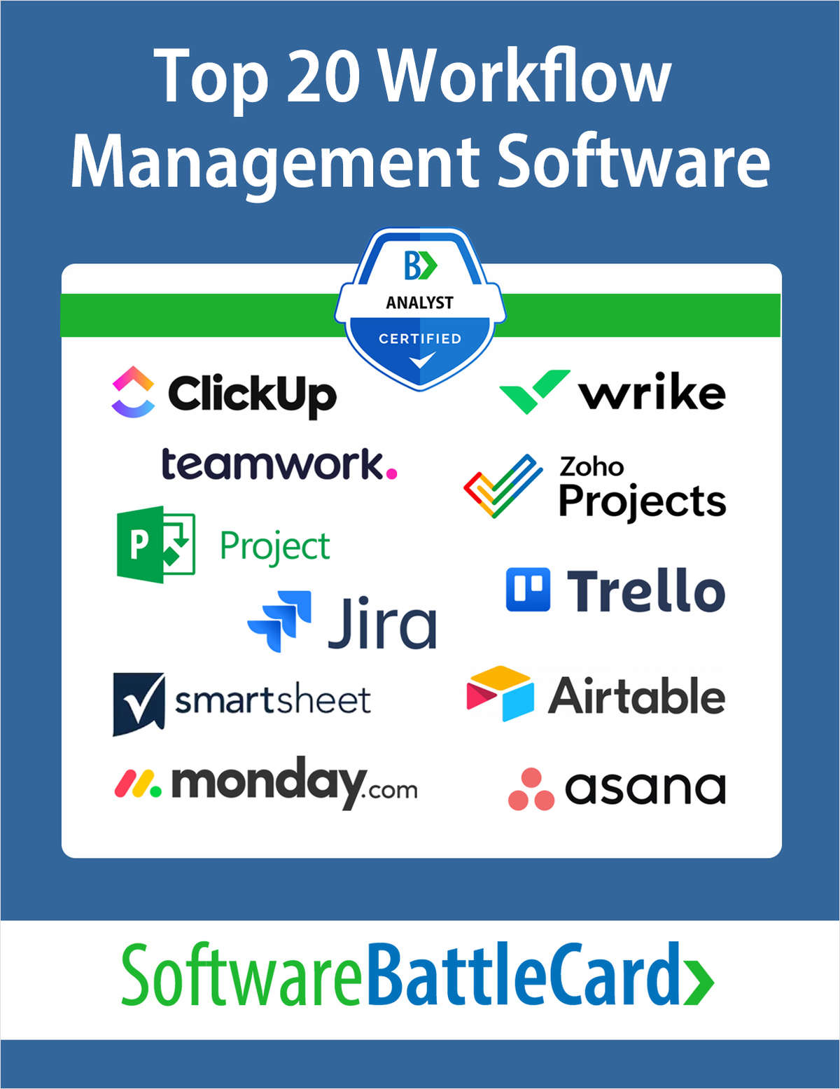 Top 20 Workflow Management Software 2025―Monday.com vs. Top Alternatives