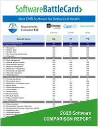 Best EMR Software for Behavioral Health Practices 2025―DrChrono vs. CureMD vs. Intergy