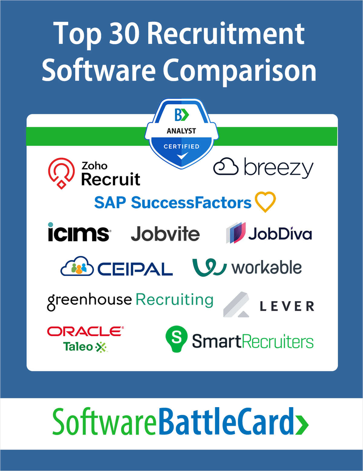 Top 30 Recruitment Software Comparison BattleCard 2025