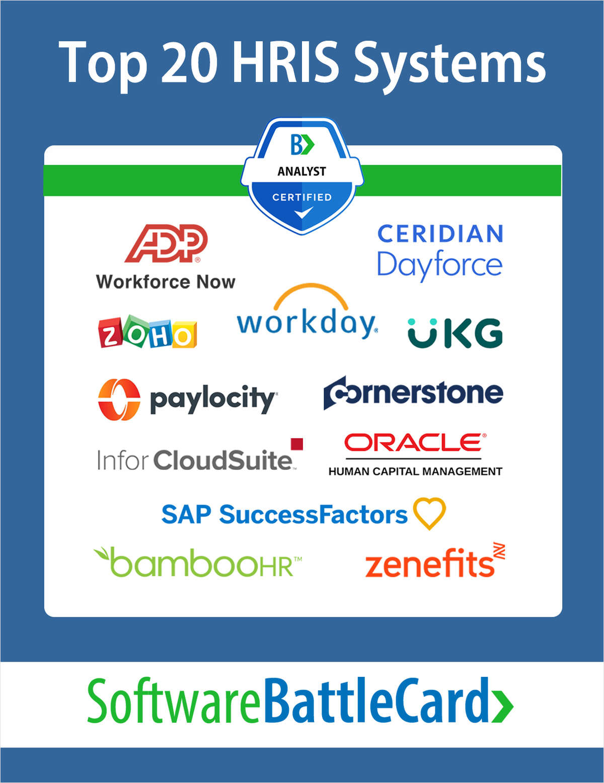 Top 20 HRIS Systems BattleCard 2025: Ceridian Dayforce HCM vs. Alternatives