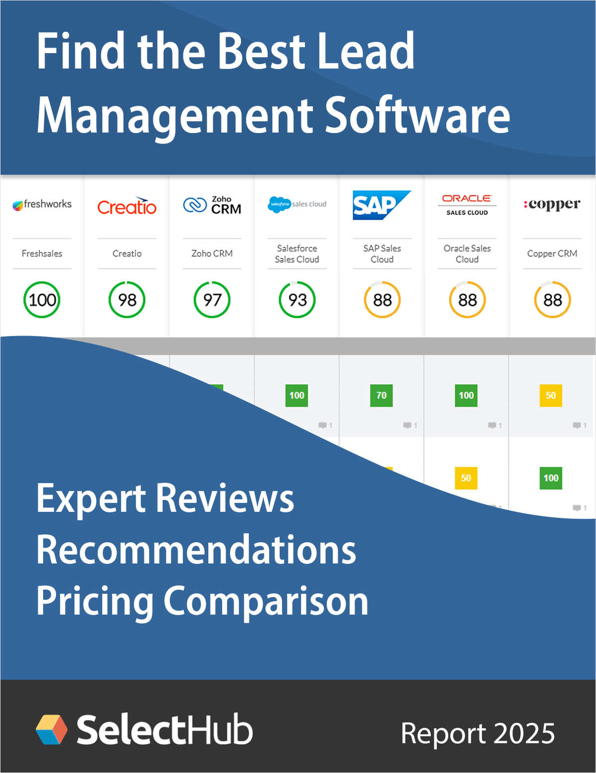 Find the Best Lead Management Software 2025--Get Expert Comparison & Pricing
