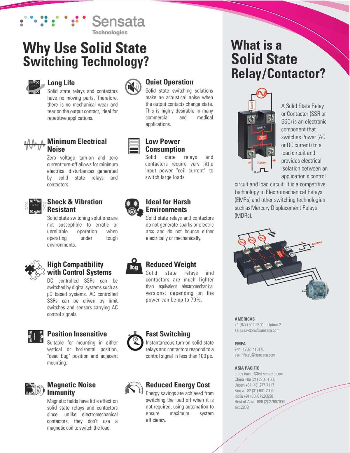 Why Use Solid State Switching Technology?