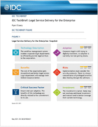 IDC TechBrief: Legal Service Delivery for the Enterprise