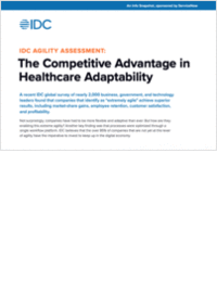 Agility assessment: The competitive advantage of healthcare adaptability