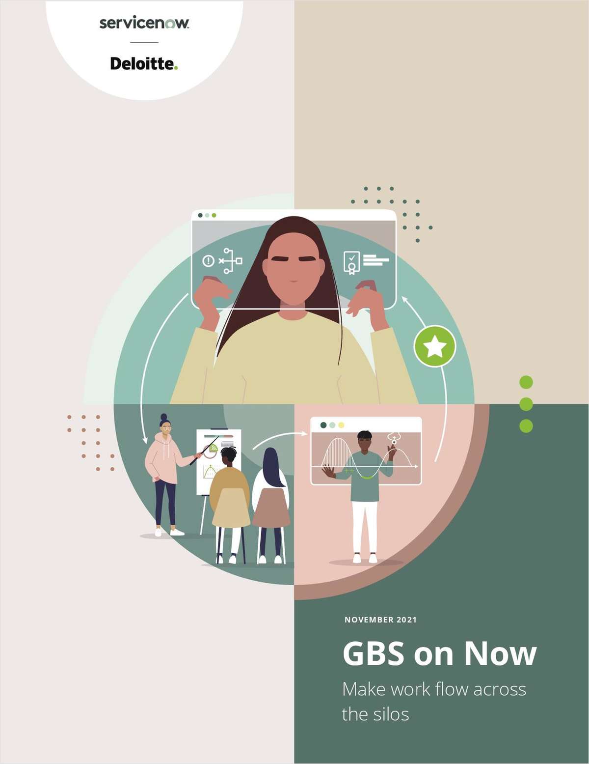 GBS on Now: Make Work Flow Across the Silos