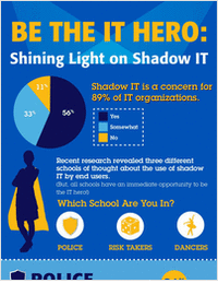 Be the IT Hero: Shining Light on Shadow IT
