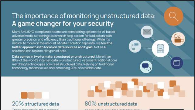 The importance of monitoring unstructured data: A game changer for your security
