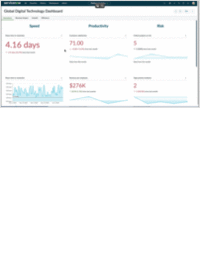 Deliver value with AI agents