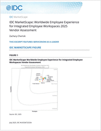 ServiceNow named a leader in Integrated Employee Workspaces