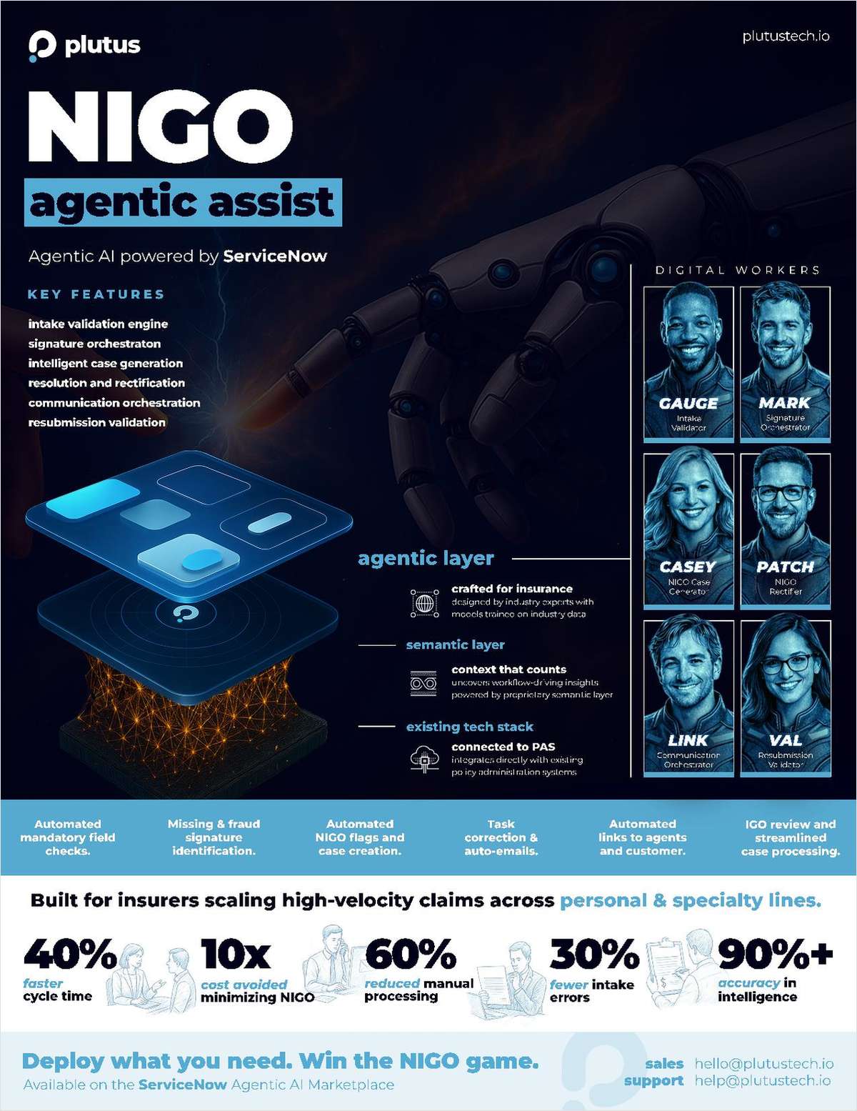 NIGO Agentic Assist Agentic AI Powered by ServiceNow