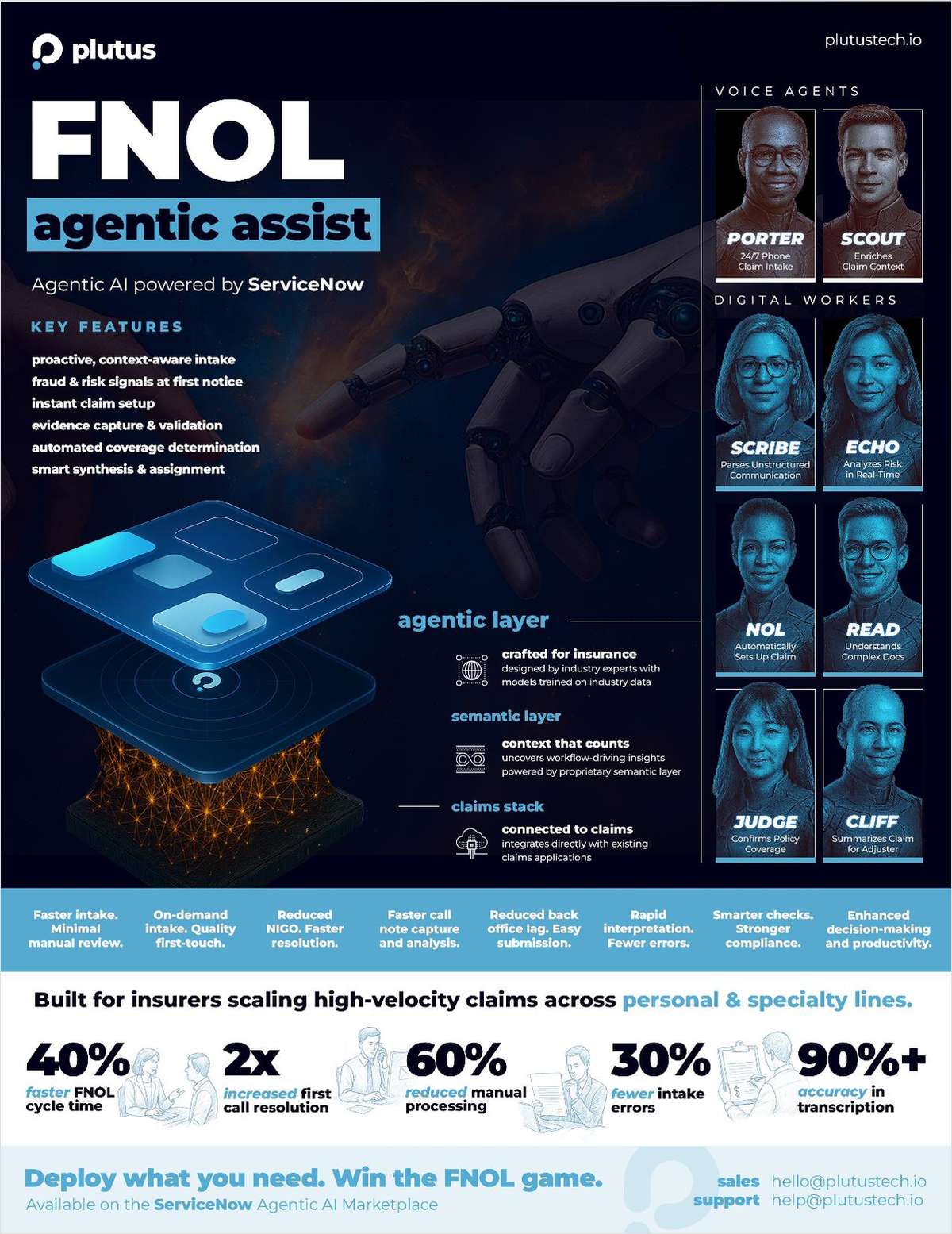 FNOL Agentic Assist Agentic AI Powered by ServiceNow