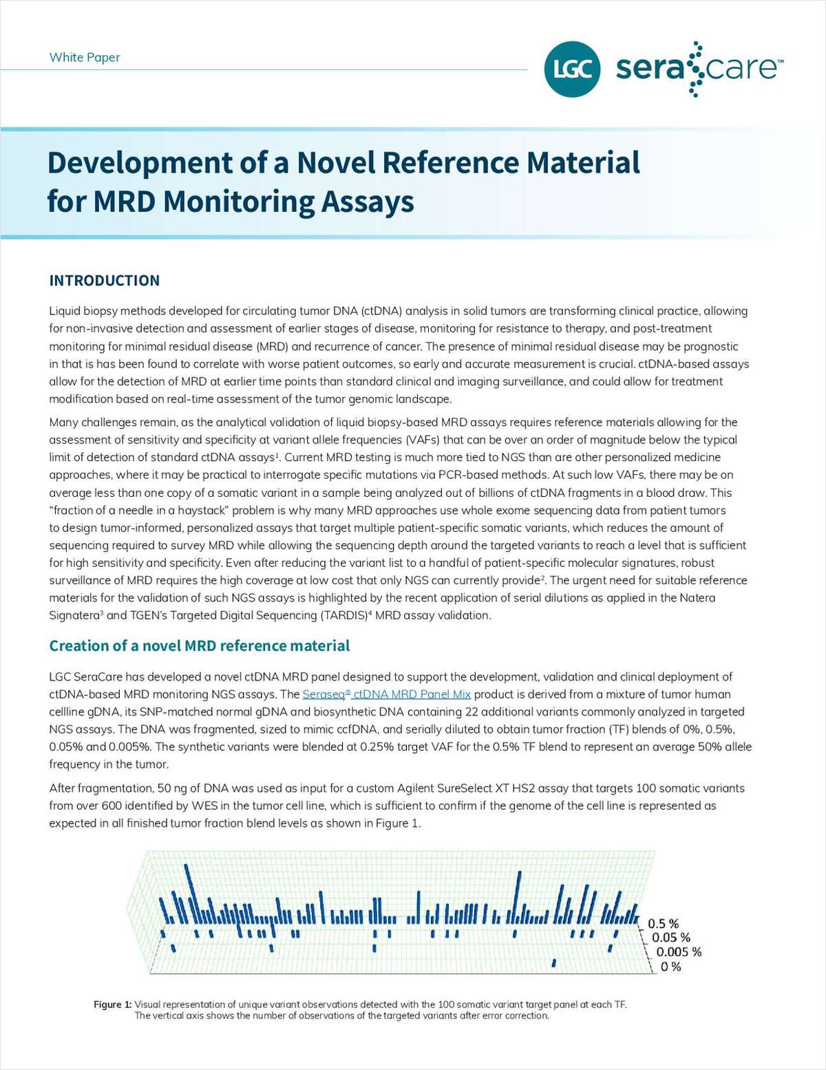 Development of a Novel Reference Material for Minimal Residual Disease Monitoring Assays