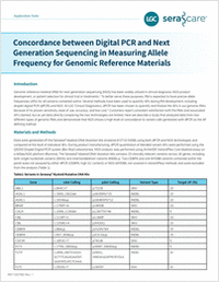 Concordance Between Digital PCR and Next-Generation Sequencing in Measuring Allele Frequency for Genomic Reference Materials