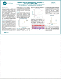 Reference Materials for the Analysis of Methylation in Circulating Cell-Free DNA