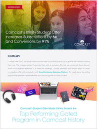 Comcast Increased Subscribers by 6x and Conversions by 91%