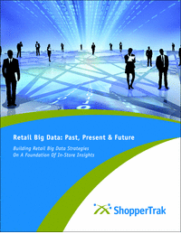 Retail Big Data: Past, Present & Future