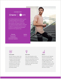 How Cuts Clothing Scaled Globally on Shopify