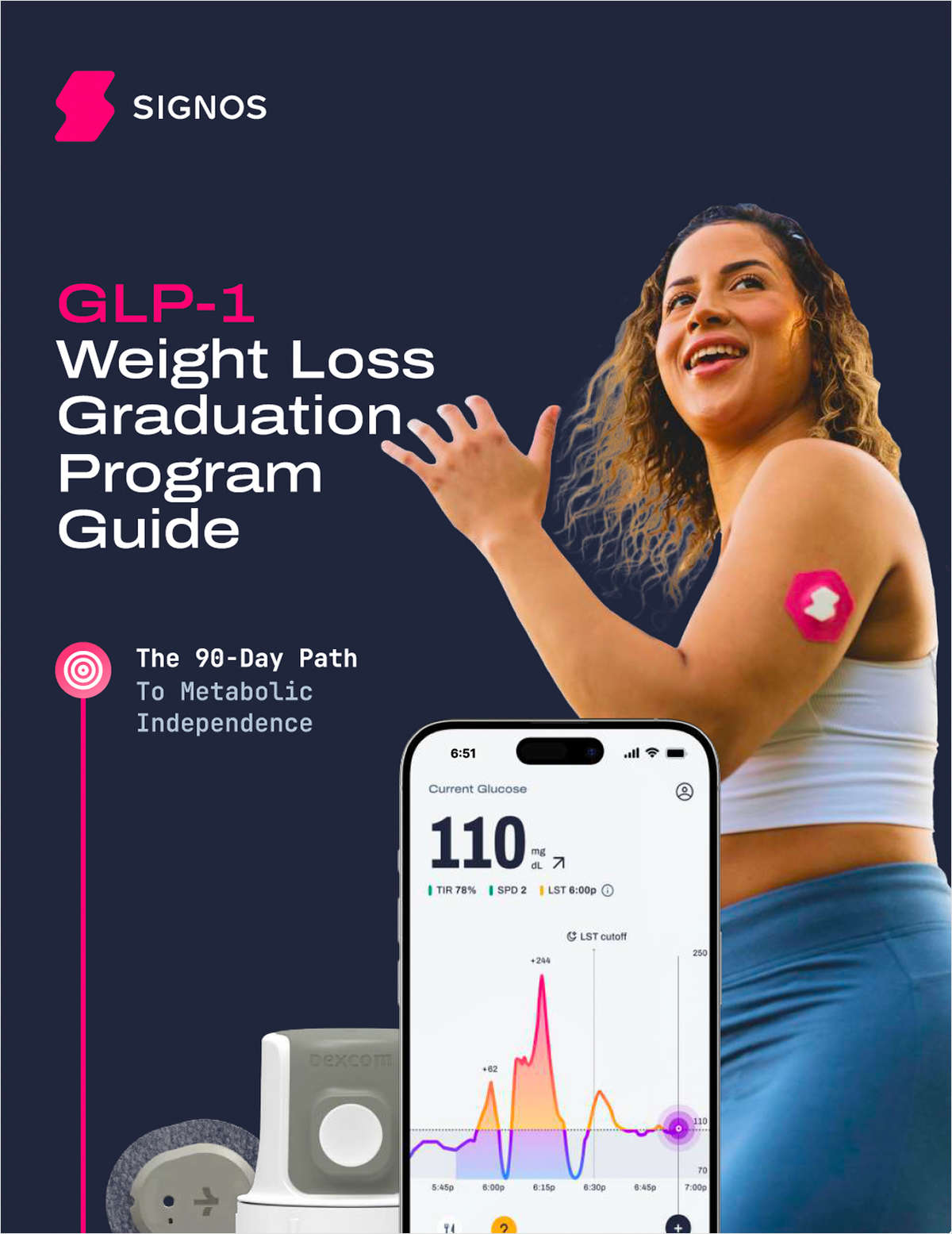 GLP-1 Weight Loss Graduation Program Guide