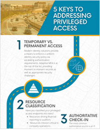 Infographic -- 5 Keys to Addressing Privileged Access
