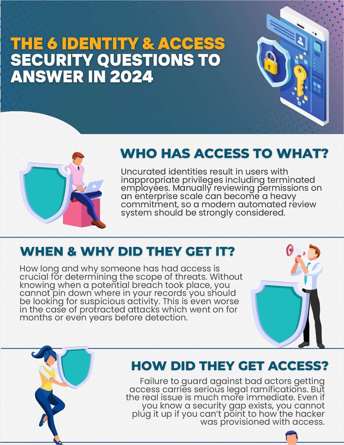 The 6 Identity and Access Security Questions you Need to Answer in 2024