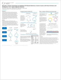 Ring-Seq:一种基于多重pcrvwin德赢ac米兰合作的新技术，用于检测高降解材料中具有新伙伴和断点的基因融合