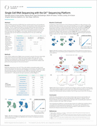 使用G4测序平台进行单细胞RNA测序