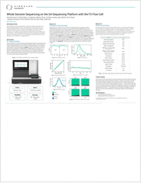 Whole Genome Sequencing on the G4 Sequencing Platform with the F3 Flow Cell