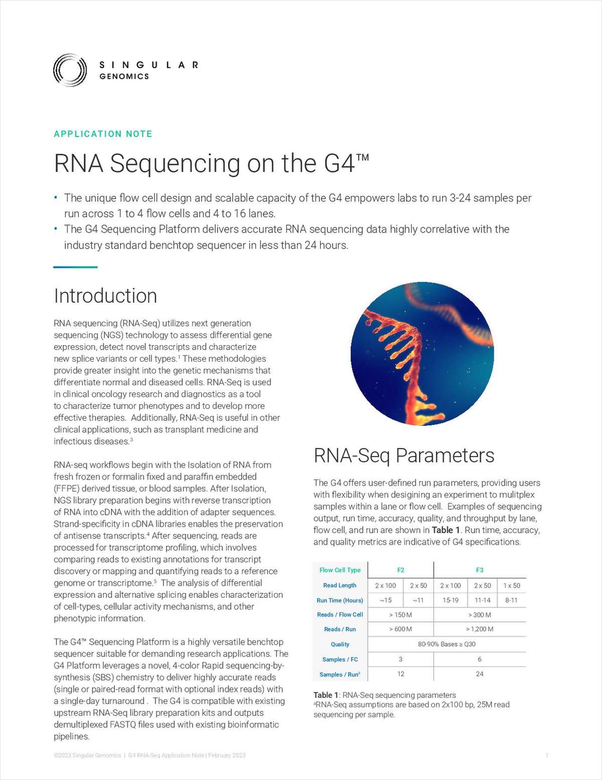 RNA Sequencing on the G4