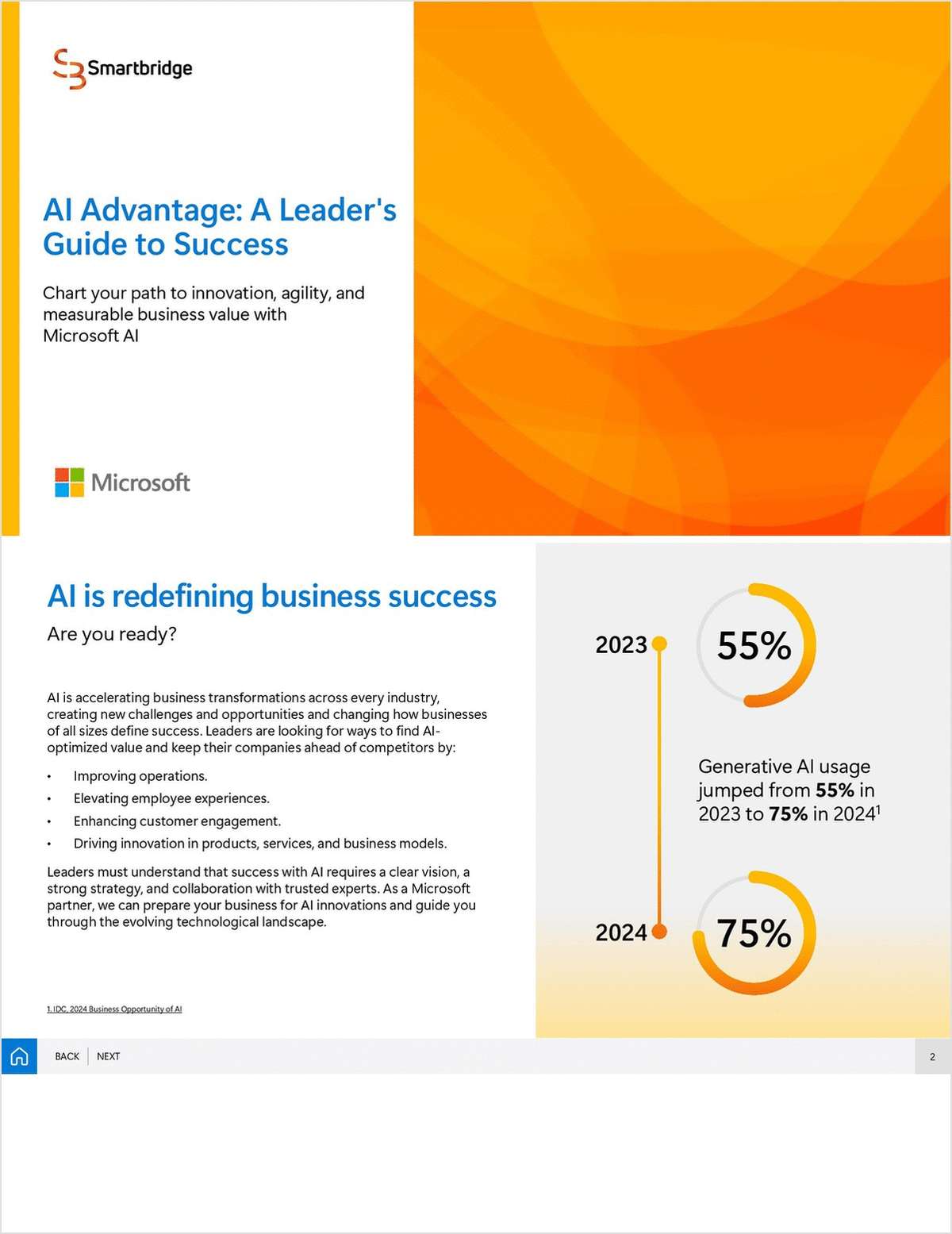 AI Advantage: A Leader's Guide to Success