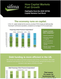 How Capital Markets Fuel Growth