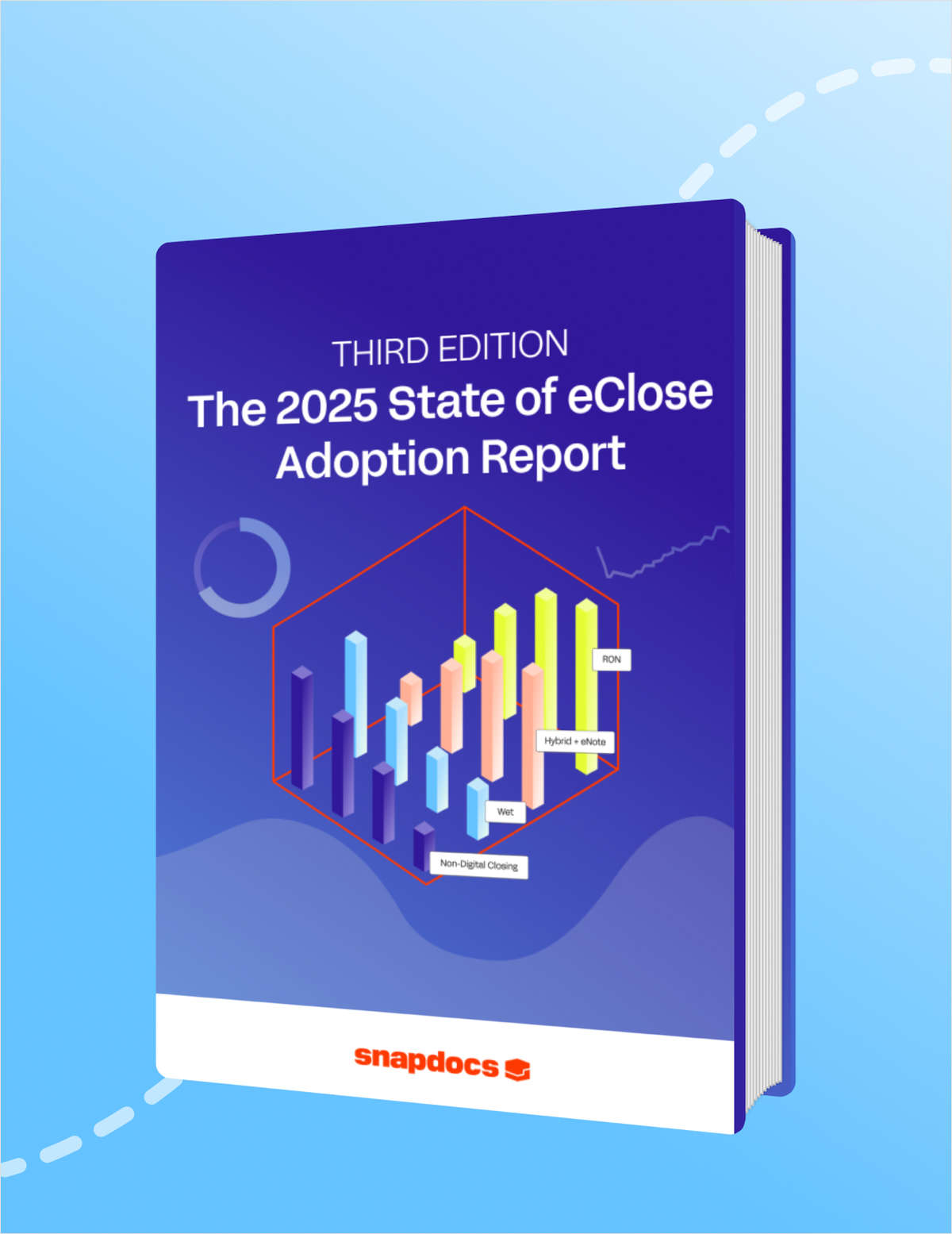 The 2025 State of eClose Adoption: How Top Lenders Are Winning