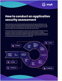 How to conduct an application security assessment