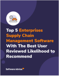Top 5 Enterprise Business Supply Chain Management Software With the Best User Reviewed Likelihood to Recommend