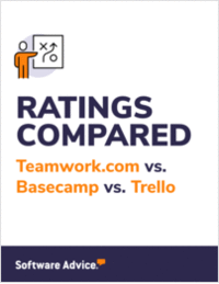 Teamwork.com vs. Basecamp vs. Trello Ratings Compared