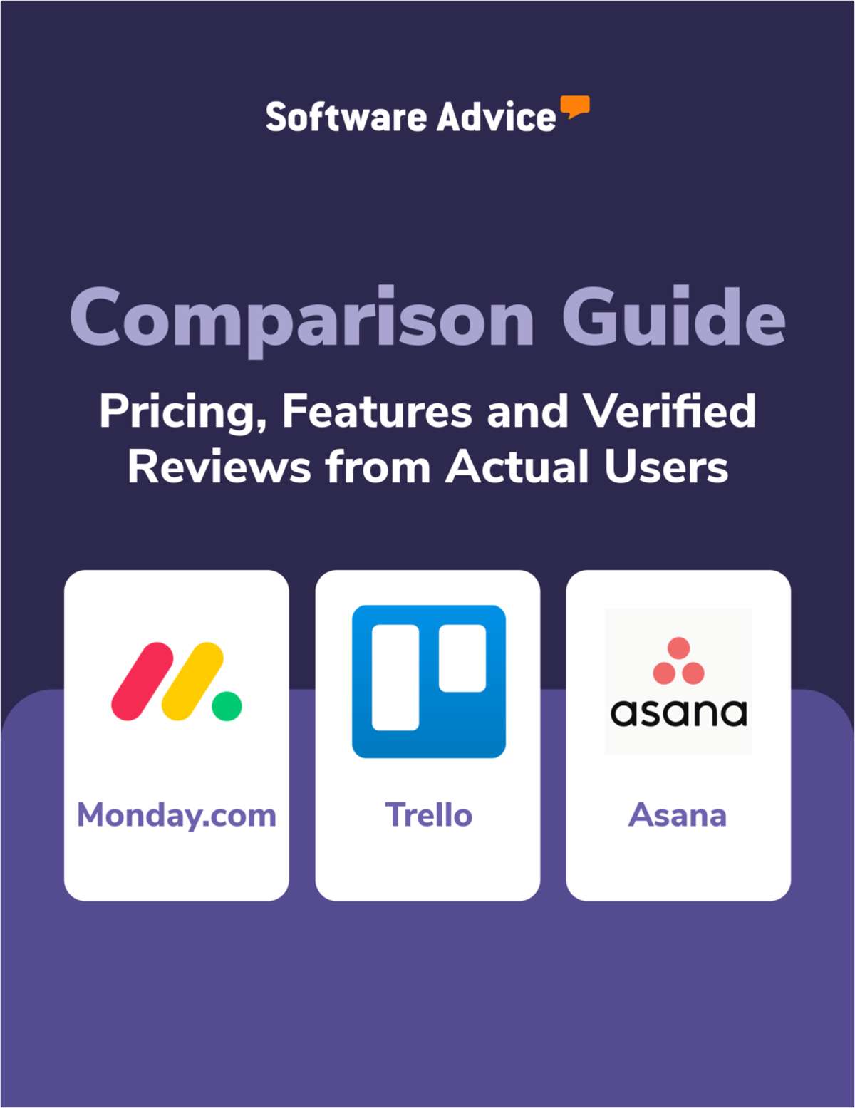 monday.com vs. Trello vs. Asana