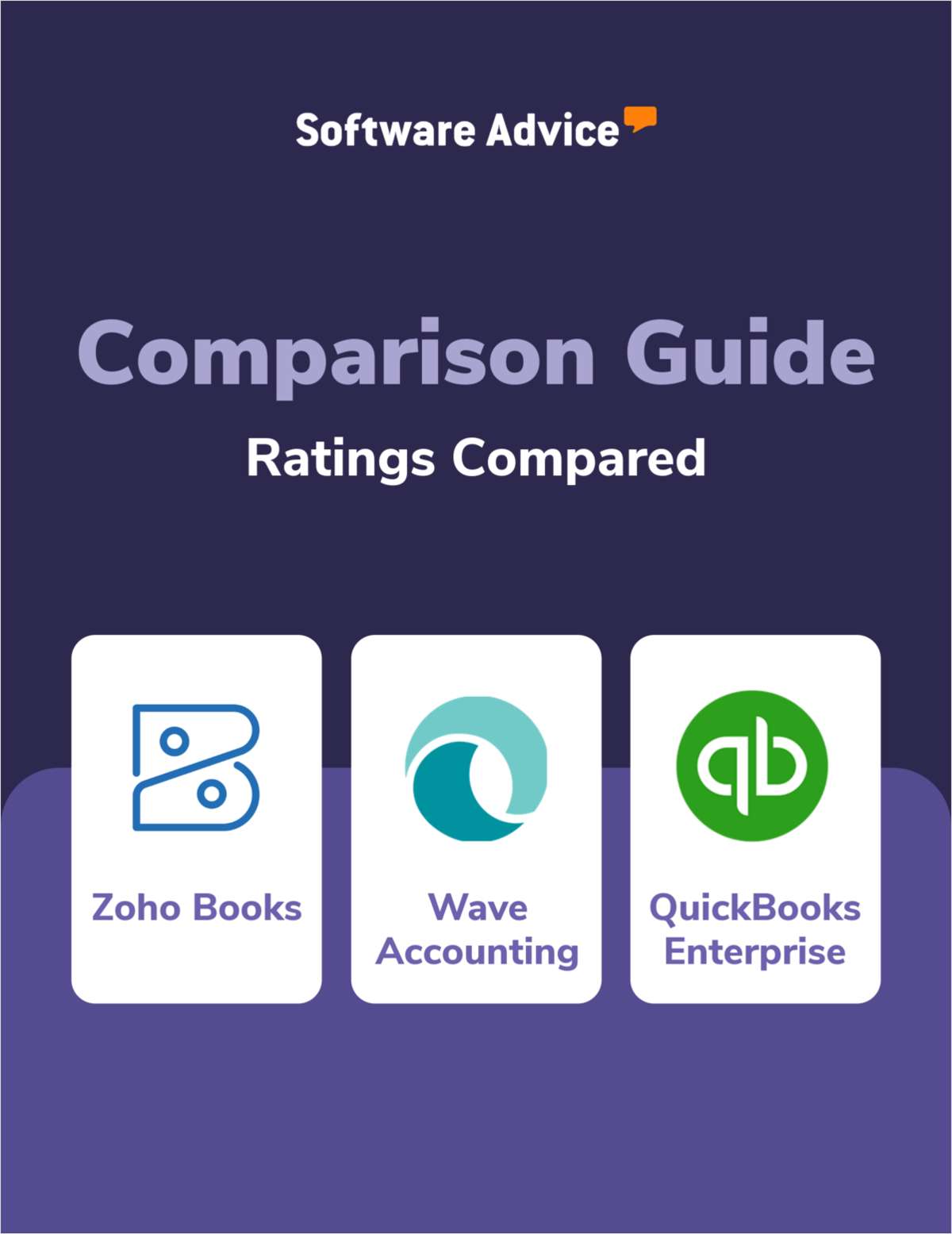 Zoho Books vs. Wave Accounting vs. QuickBooks Desktop Enterprise