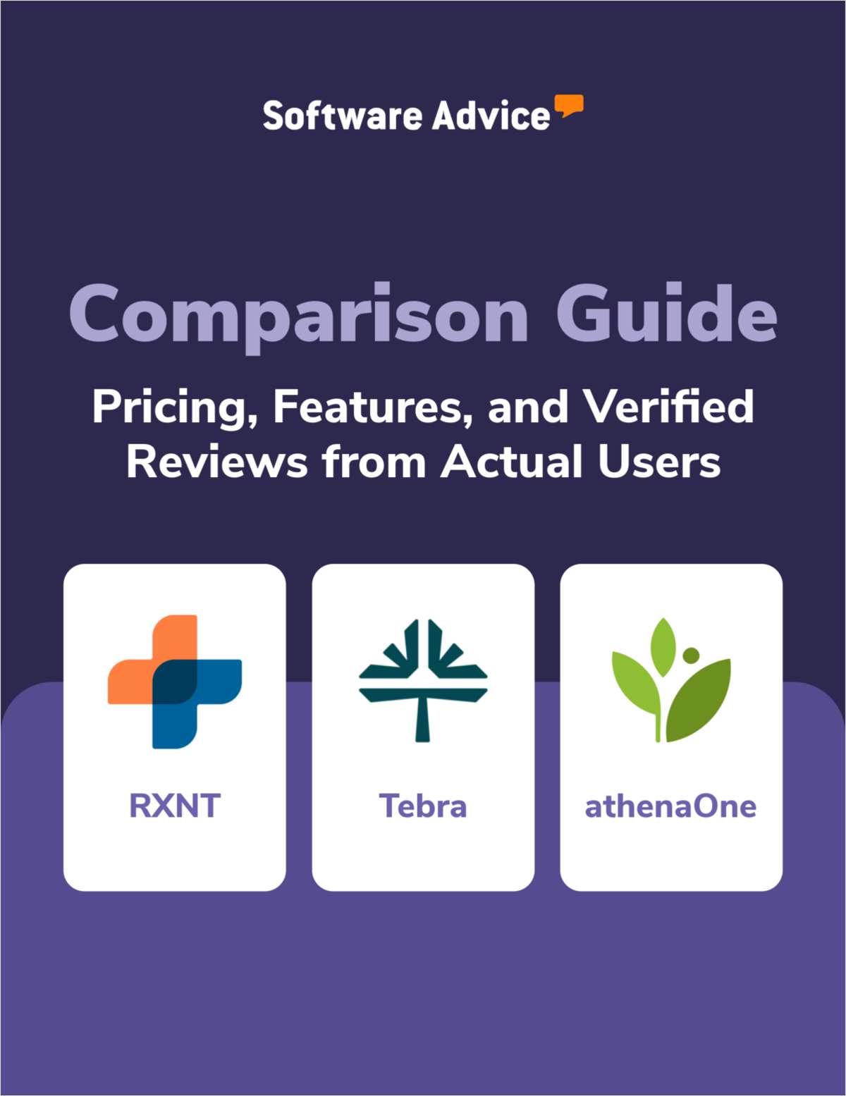 RXNT vs. Tebra vs. athenaOne