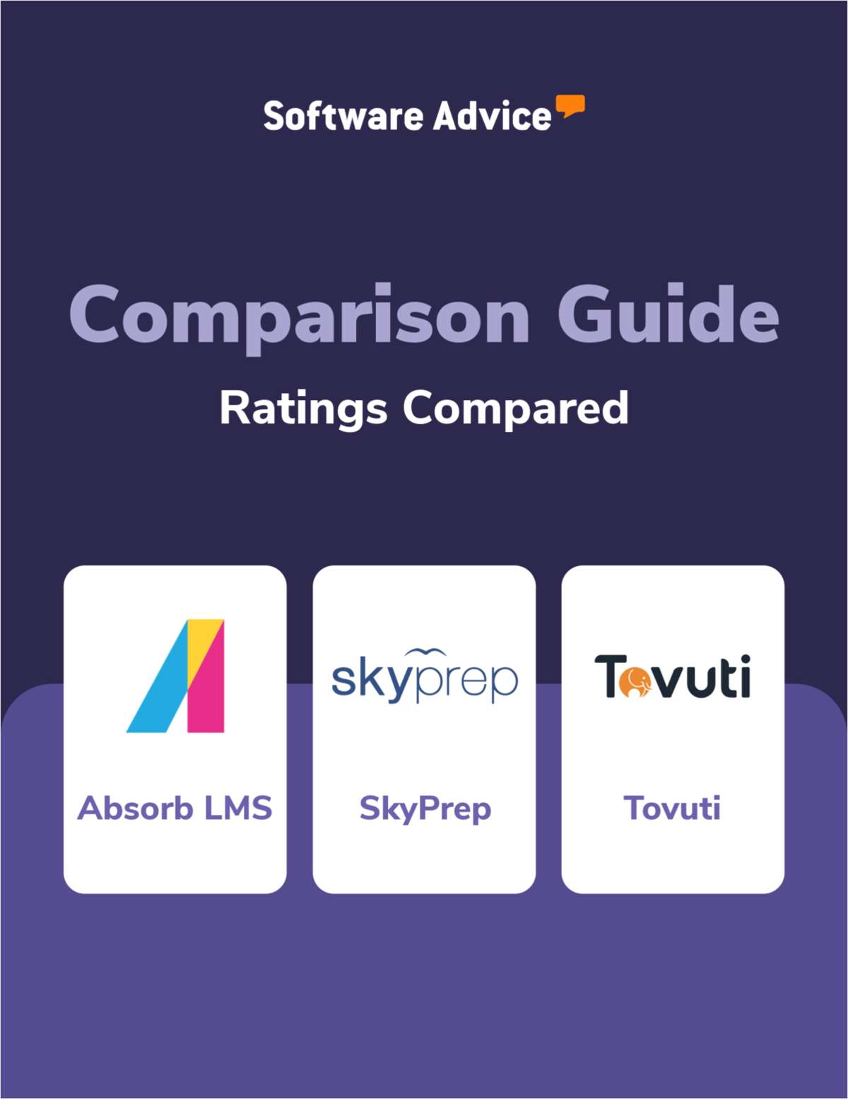 Absorb LMS vs. SkyPrep vs. Tovuti