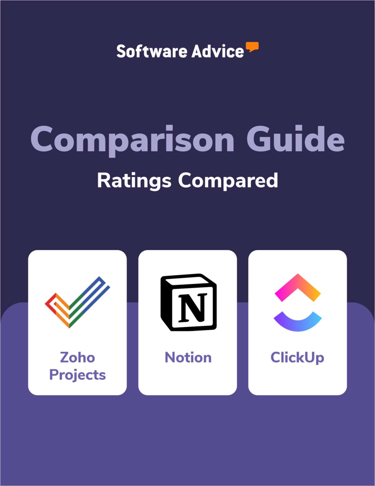 Zoho Projects vs. Notion vs. ClickUp