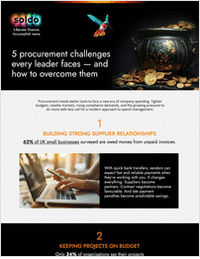 5 Procurement Challenges Every Leader Faces - And How To Overcome Them