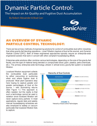 Revolutionary Dust Control: The Science Behind Dynamic Particle Control� Technology